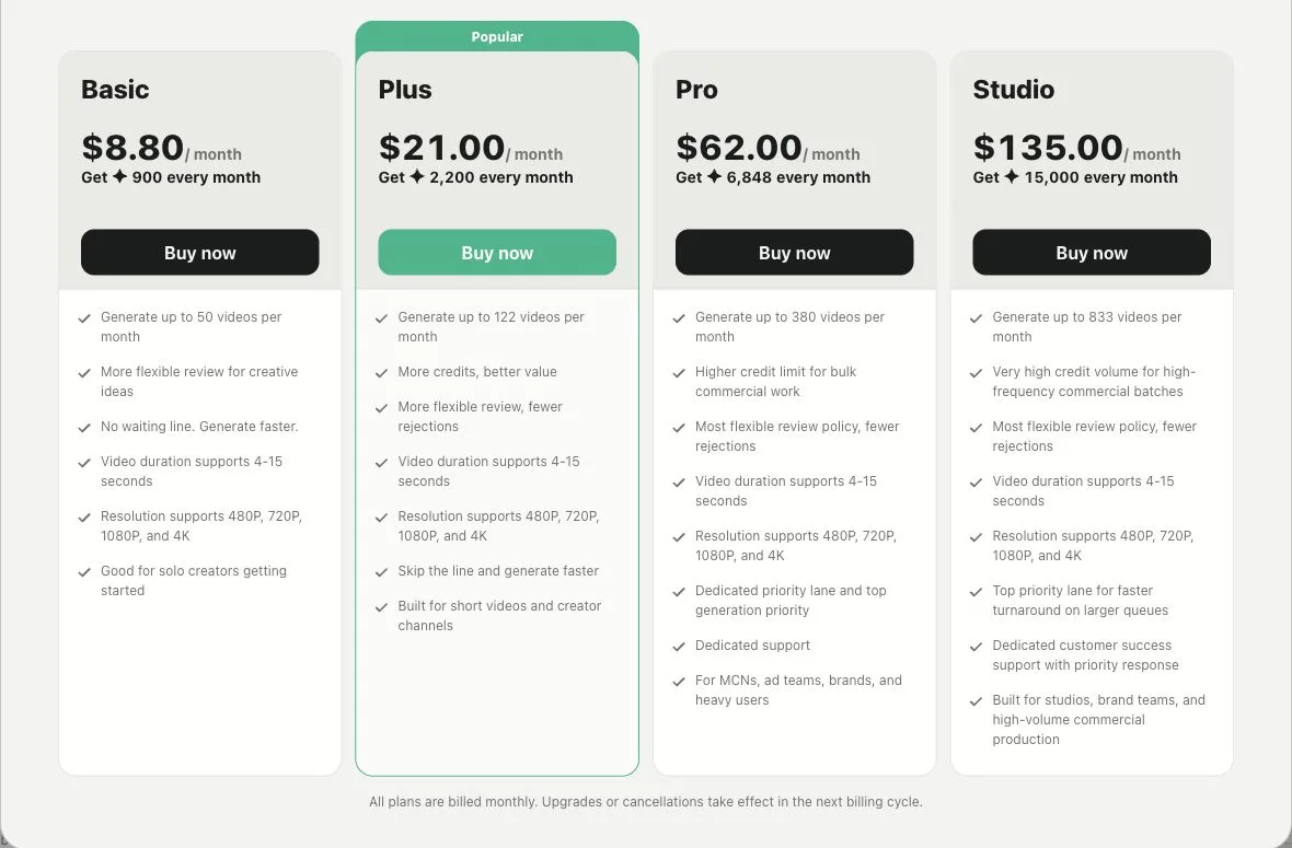 HolyCrab monthly membership plans